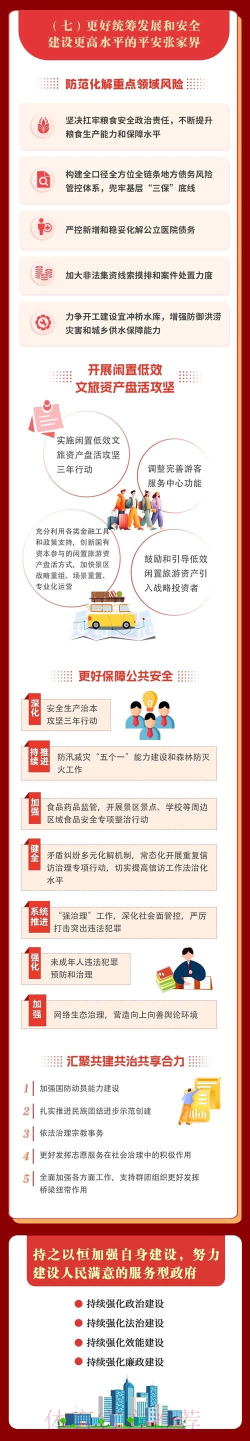 一张图读懂 聚焦足改两周年都做了啥