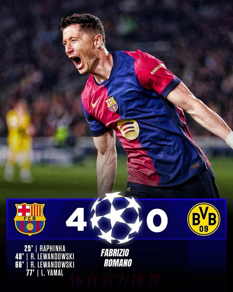 连续22场进球纪录遭终结，巴萨自23年11月以来首次欧冠被零封