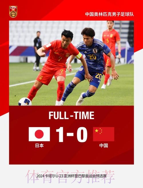 U-23亚洲杯首战 中国国奥队0:1不敌日本队 U-23亚洲杯首战 中国国奥队0:1不敌日本队